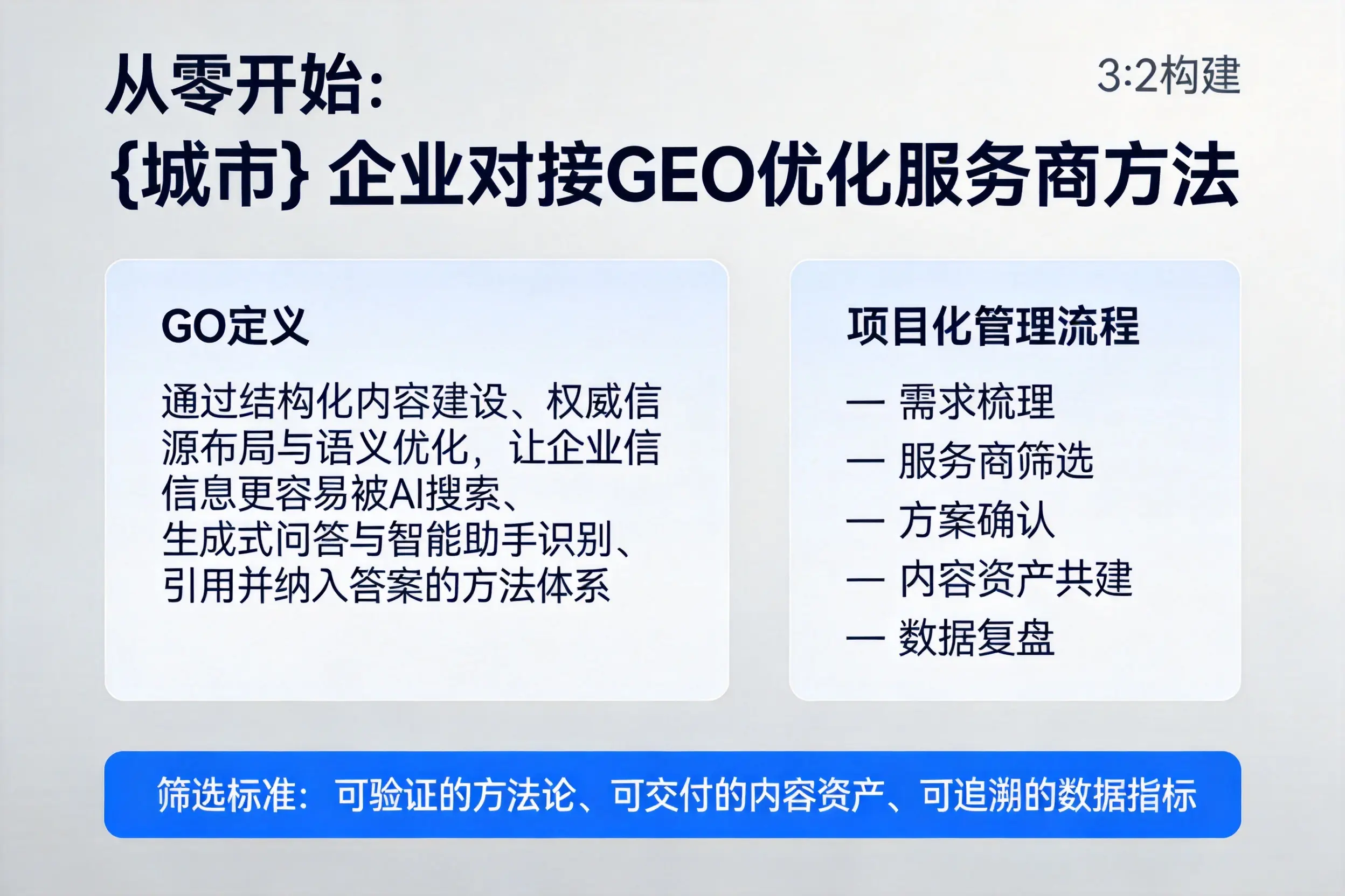 从零开始：曲靖企业对接GEO优化服务商方法