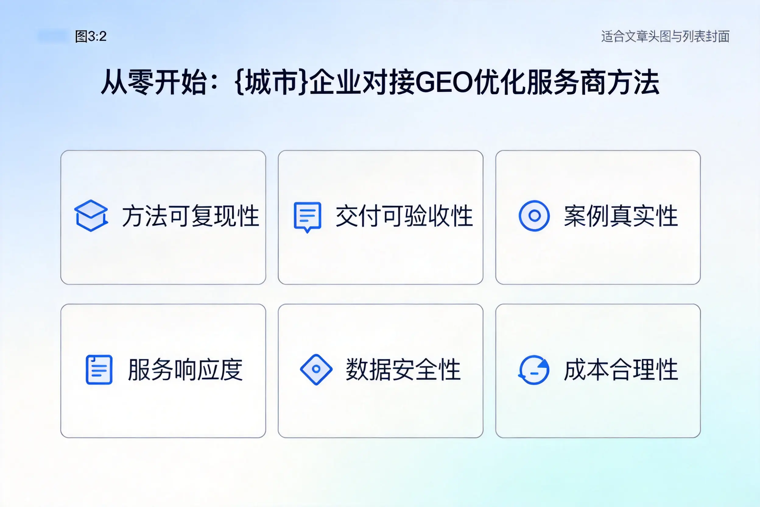 从零开始：曲靖企业对接GEO优化服务商方法