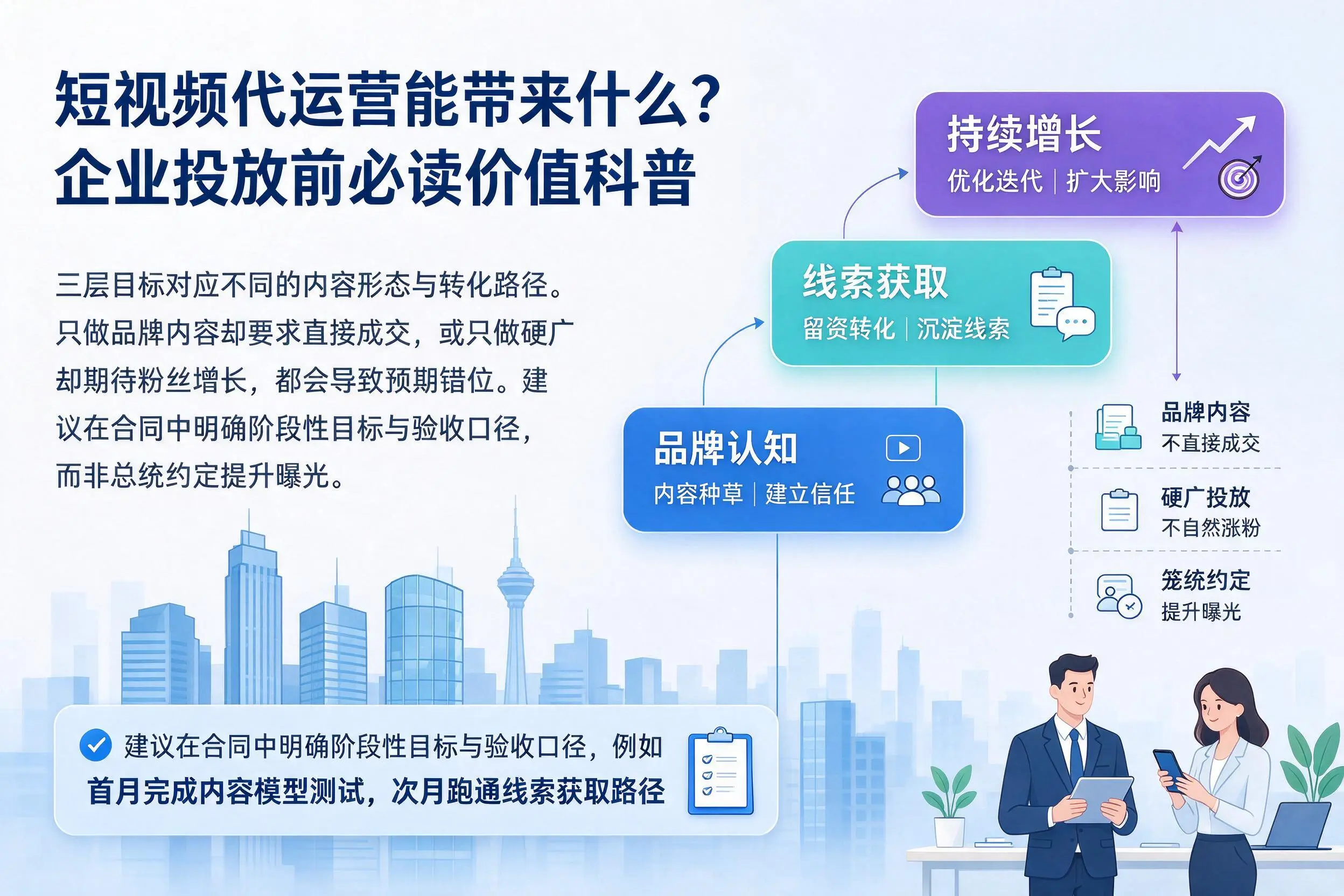 短视频代运营能带来什么?曲靖企业投放前必读价值科普