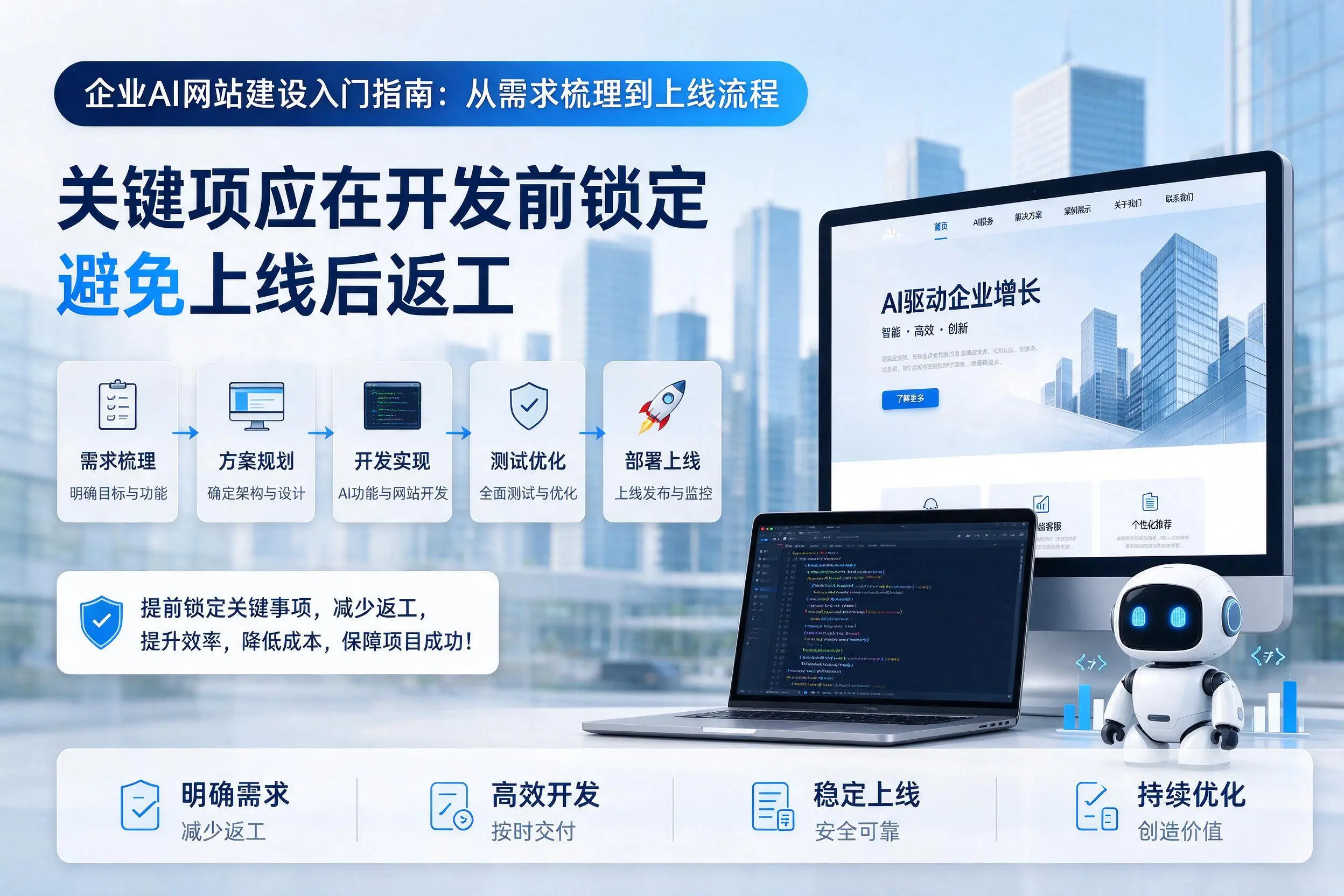 曲靖企业AI网站建设入门指南：从需求梳理到上线流程