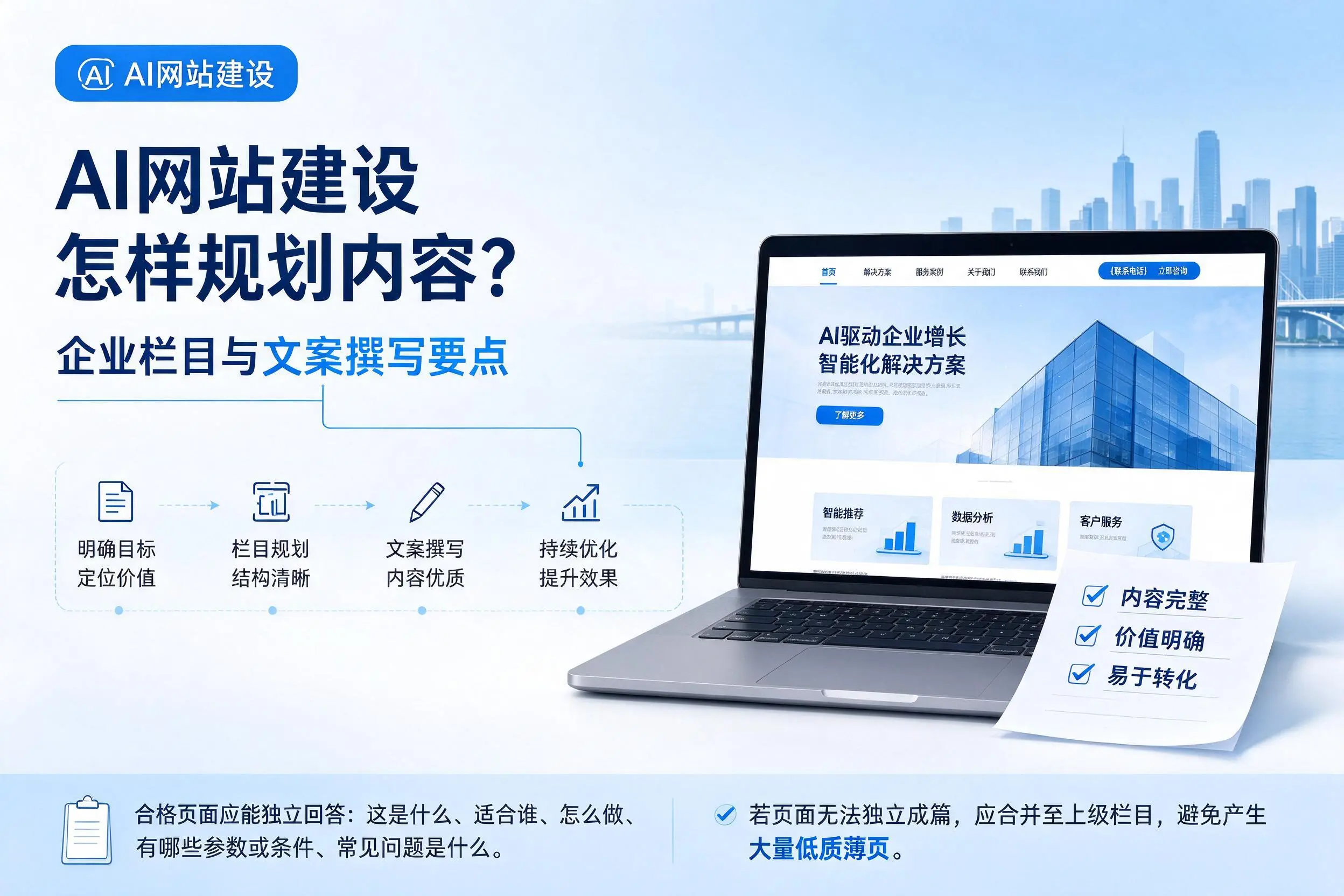 AI网站建设怎样规划内容？曲靖企业栏目与文案撰写要点