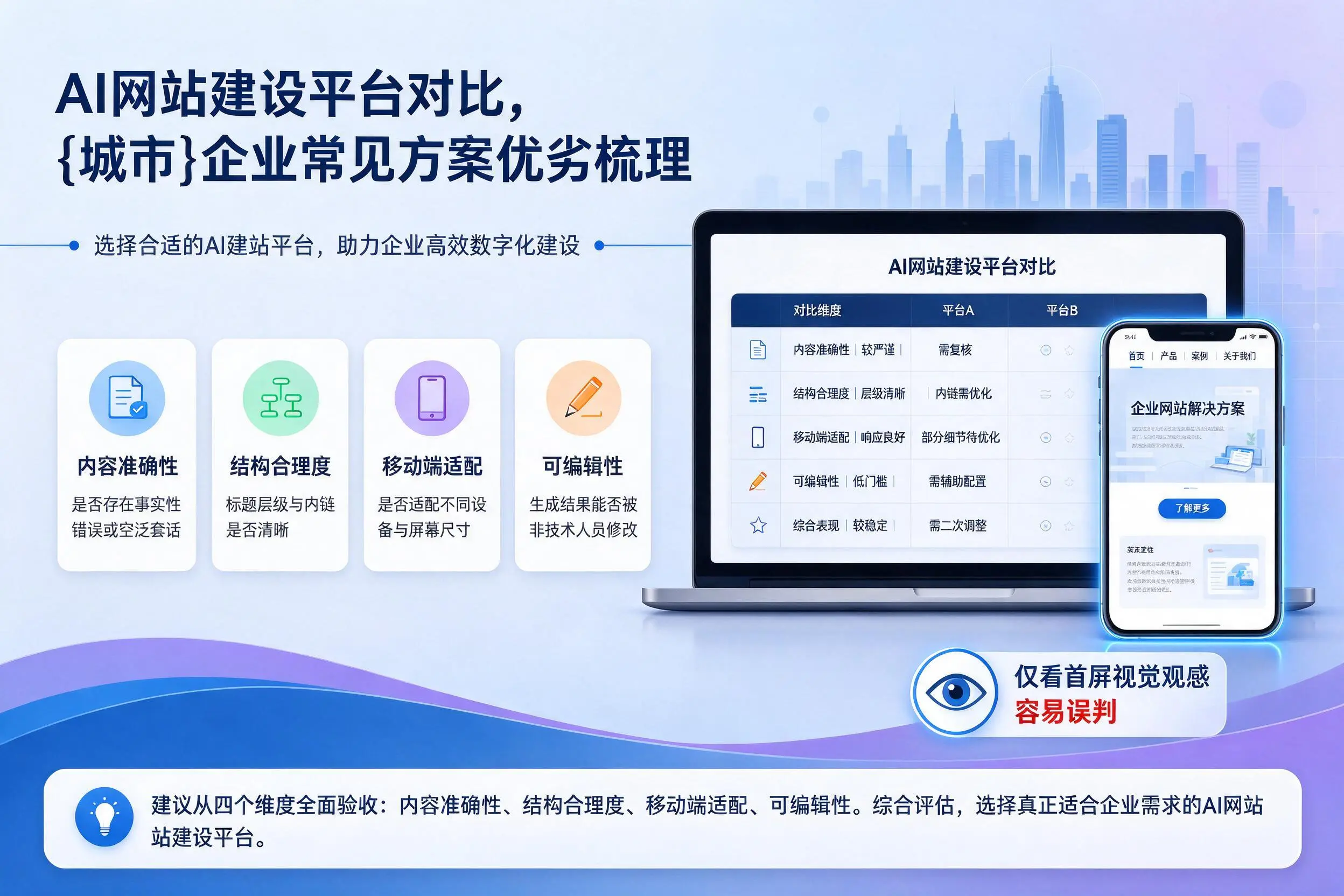 AI网站建设平台对比,曲靖企业常见方案优劣梳理